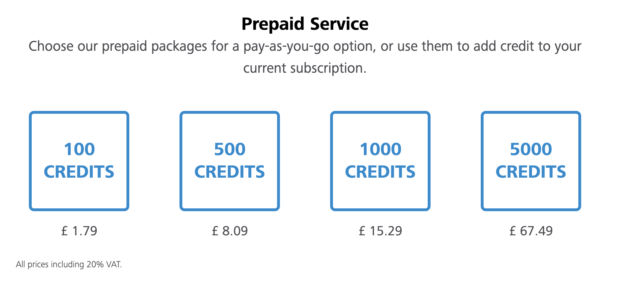 Zeiss Secacam Service Plans